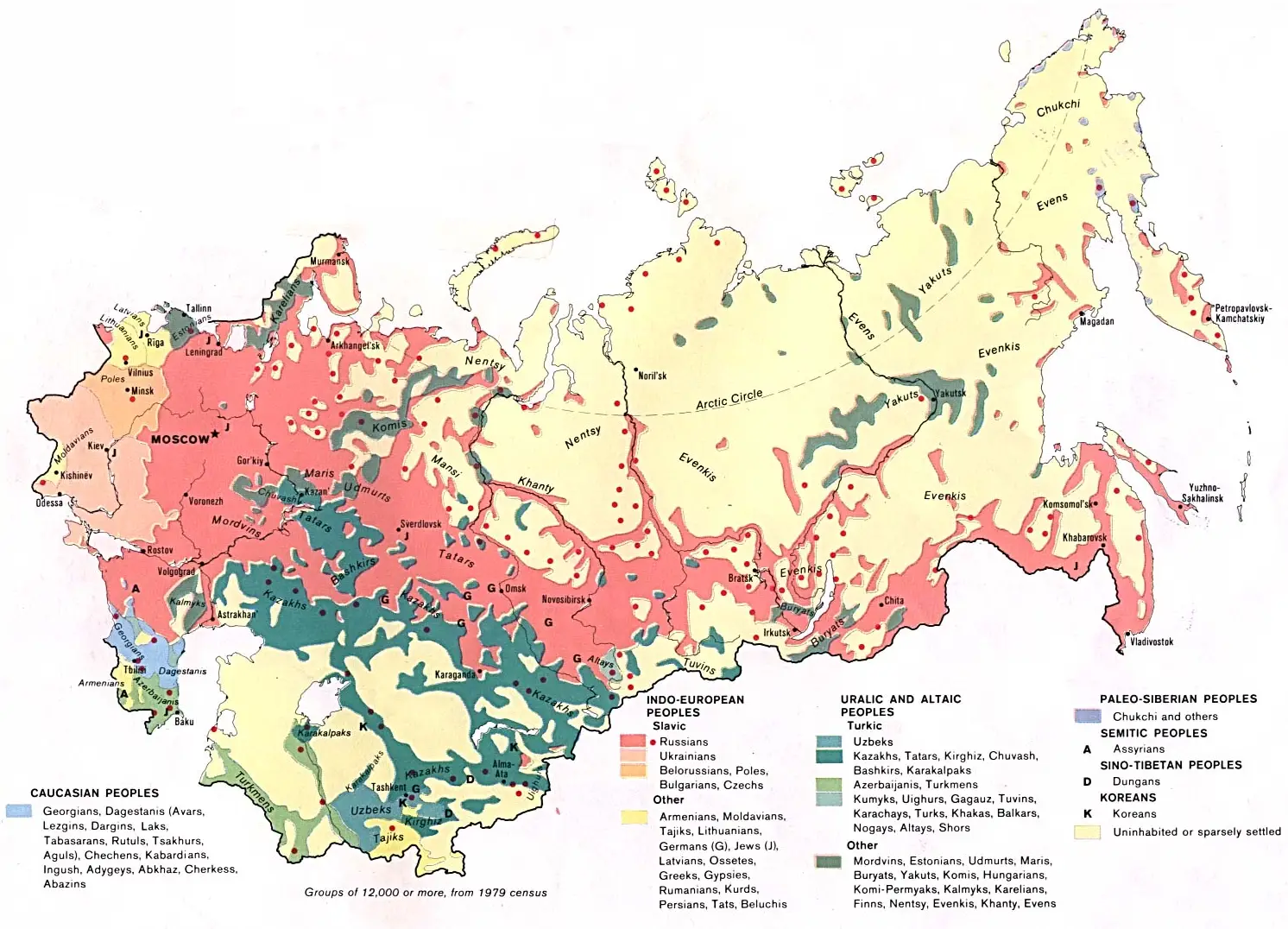 Ethnic plurality in Russia