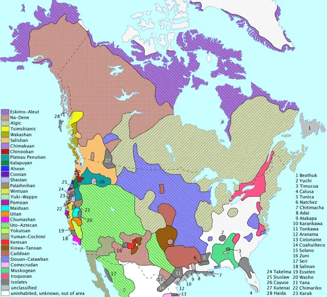 North American language families